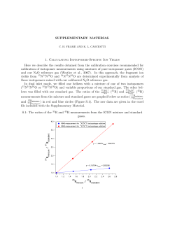 Supplement - Biogeosciences