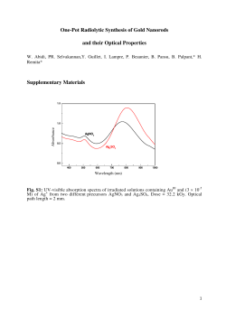 One-Pot Radiolytic Synthesis of Gold Nanorods and their Optical