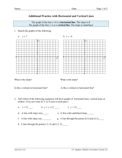 Activity 4.3.6 Additional Practice with Horizontal and Vertical Lines