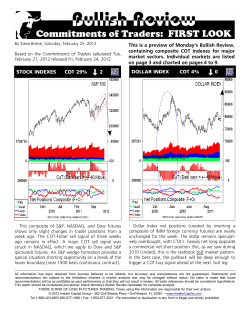 STOCK INDEXES COT 29% 2 DOLLAR INDEX COT 4% 0 This is a