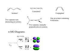 MO Diagrams - U of L Class Index