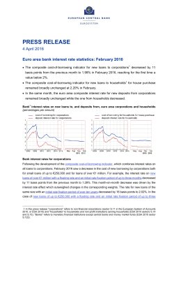 Euro area bank interest rate statistics: February - ECB