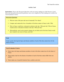 French Revolution Lesson with Activity