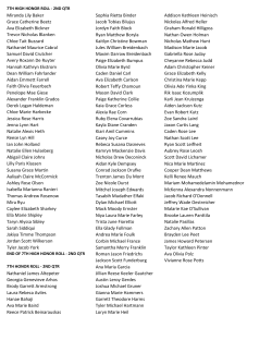 SMS 7th Grade Honor Roll