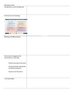 Notes Frame