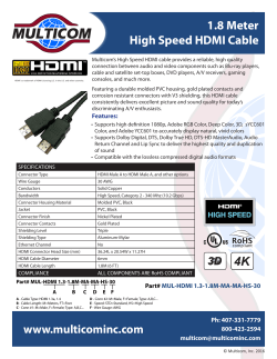 1.8 Meter High Speed HDMI Cable