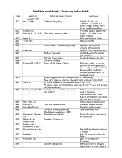 Social Reform and Growth of Democracy in Great Britain