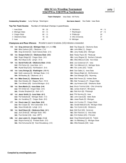 1970 40th NCAA Wrestling Tournament 3/26/1970 to 3/28/1970 at