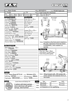 2 degrees out 29mm -1 degree 25 degrees stock (0) 2.3mm 1.3
