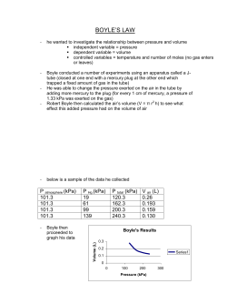 BOYLE`S LAW - Chemistry According to Stam