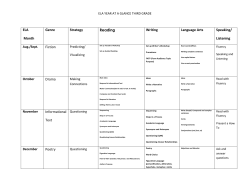 Grade 3 Year at a Glance