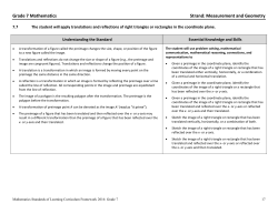 7.7 Curriculum Framework