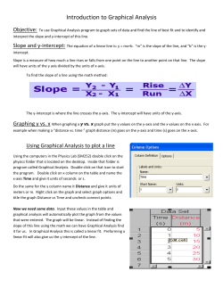 Introduction to Graphical Analysis