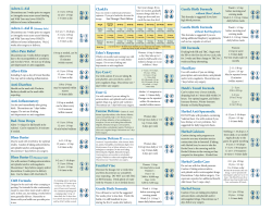 2 &ndash; 5 yrs: 1/16 to 1/8 tsp 6-11 yrs: 1/8 to 1/4 tsp 12 yrs +: 1/4 to 3/8 tsp