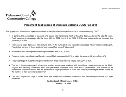 Placement Test Scores of Students Entering DCCC Fall 2015
