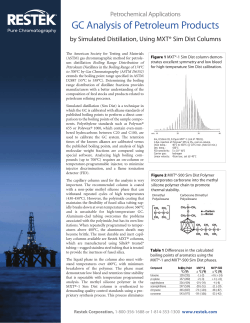 GC Analysis of Petroleum Products by Simulated Distillation, Using