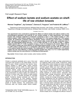 Effect of Sodium Lactate and Sodium Acetate on Shelf