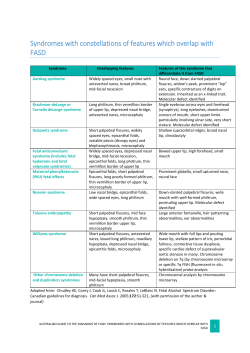 Syndromes with constellations of features which overlap with FASD
