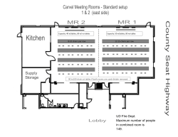 Meeting Room Layouts