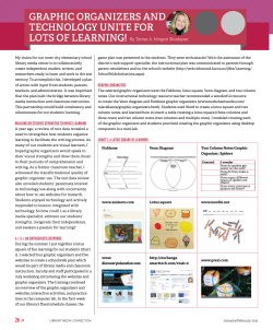 graphic organizers and tech
