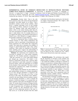 Experimental Study of Nitrogen Dissolution in Methane