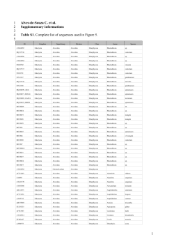 Supplement - Biogeosciences