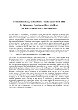 Membership change in the Dutch Tweede Kamer 1946
