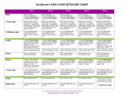 Daily Detox Diet Chart
