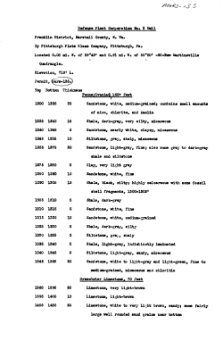 Defense Plant Corporation Ho. 2 Well Franklin District, Marshall