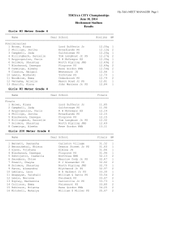 City Championships 2014results