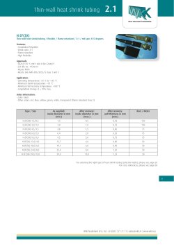Thin-wall heat shrink tubing 2.1