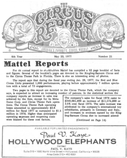 Mattel Reports