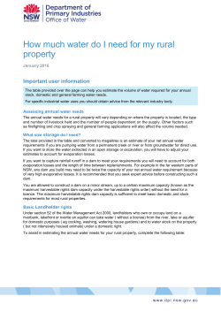 How Much Water Do I Need for My Rural Property?