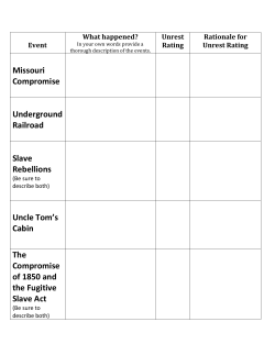 Missouri Compromise Underground Railroad Slave Rebellions