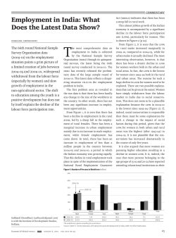 Employment in India: What Does the Latest Data Show?