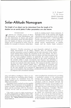 Solar-Altitude Nomogram