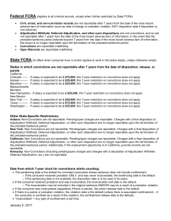 FCRA Quick Reference Guide