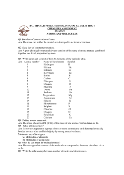 CLASS-9 ATOMS AND MOLECULES Q1 State law of conservation