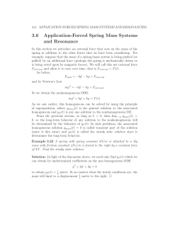 Forced Springs and Resonance