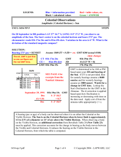 Amplitude CH Sun-1654