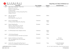 Guang Ming AAC Block Job Reference List