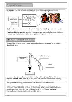 Fractional Distillation Fractional Distillation C C C C S Crude oil is a