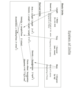 Canvasª 7 : V_1.2(Units_all).CN