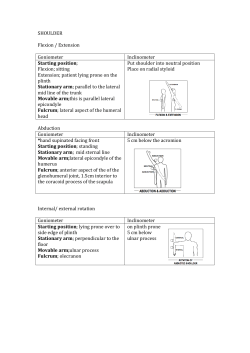 SHOULDER Flexion / Extension Goniometer Inclinometer Starting