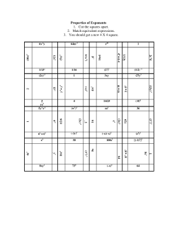 Properties of Exponents 1. Cut the squares apart. 2. Match