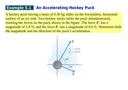 Example 5.1 An Accelerating Hockey Puck