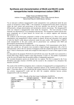 Synthesis and characterization of Mn(II) and Mn(IV) oxide