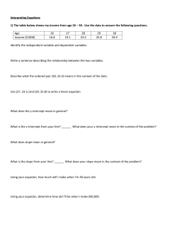 Interpreting Equations 1) The table below shows my