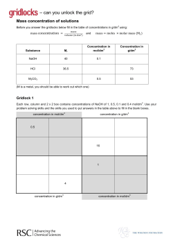 Mass Concentration of Solutions