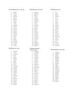 1 Noun Suffixes (-er, -or, -ian, -ist)